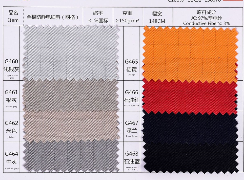 Leenol High Grade Washable Anti-static 5mm strip Plain Weave Fabric for Workshop Anti-static Work Clothes
