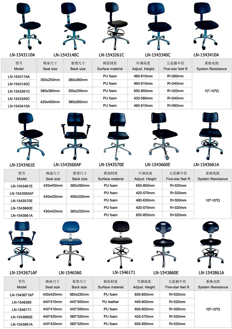 Lab Chair without Wheels Lab Chairs And Stools Esd from China
